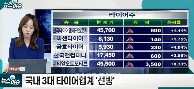 23일 이데일리TV 빅머니 1부 ‘뉴스 in 이슈’ 방송