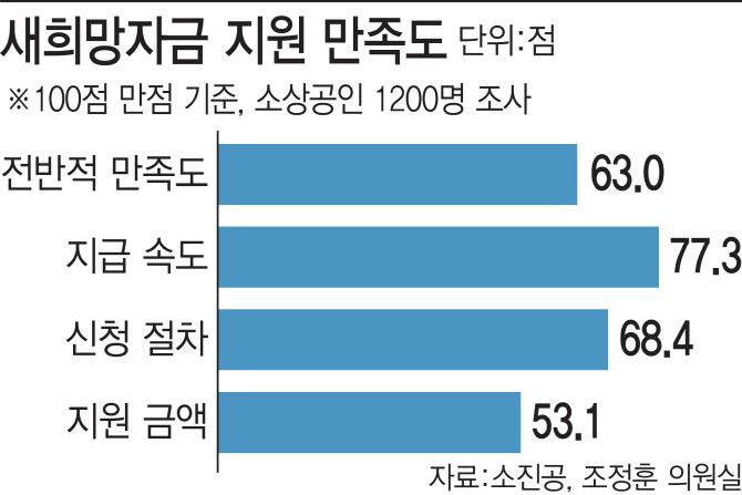 [이데일리 김정훈 기자]