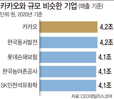 [이데일리 문승용 기자]