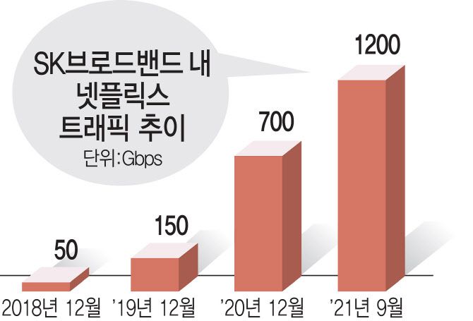 [이데일리 이미나 기자]