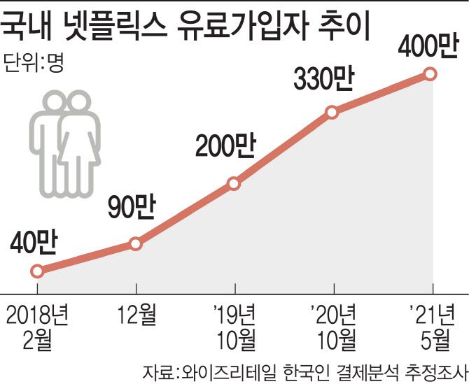 [이데일리 김정훈 기자]