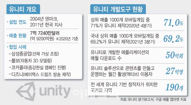 [이데일리 김정훈 기자]