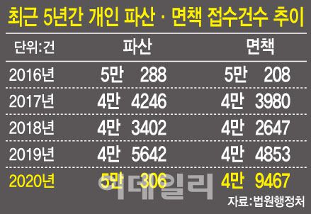 [이데일리 문승용 기자]