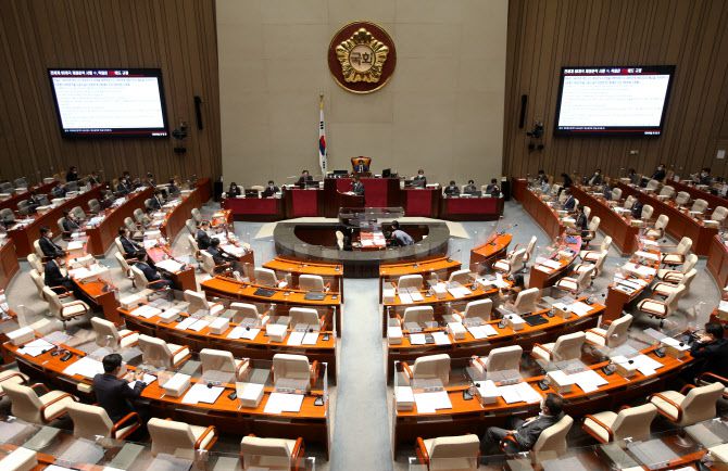 9일 서울 여의도 국회에서 예산결산특별위원회 전체회의가 열리고 있다. (사진=연합뉴스)