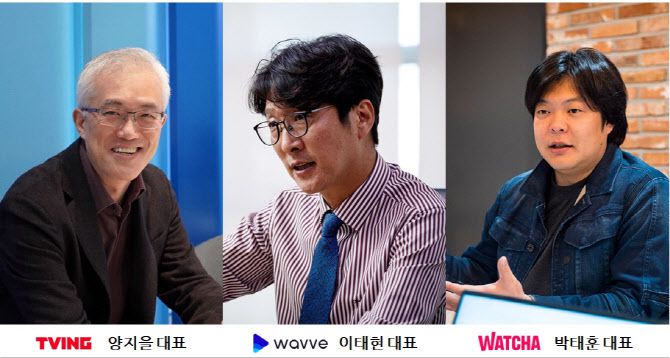 한국OTT협의회 제공