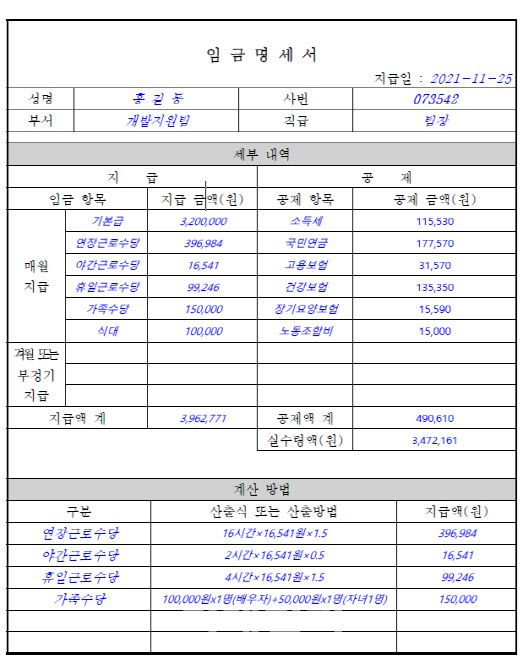 각종 수당과 공제가 있는 월급제인 경우 작성사례(자료=고용노동부 제공)
