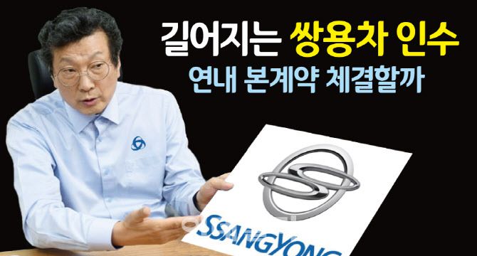 길어지는 쌍용차 인수, 연내 본계약 체결할까 [그래픽=이데일리 문승용 기자]