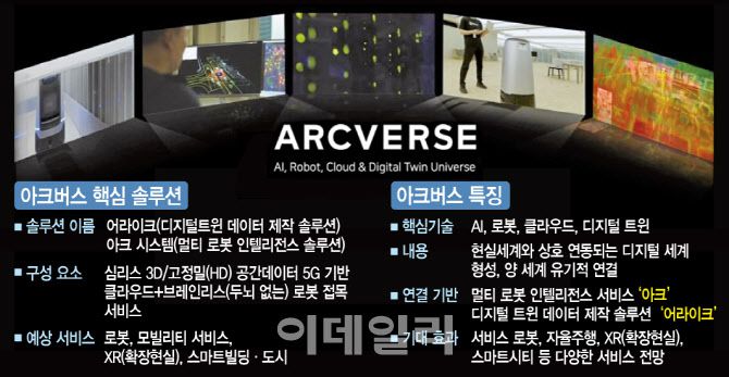 [이데일리 문승용 기자]