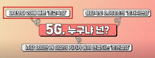 (자료 = 소비자주권시민회의 신고서 캡쳐)