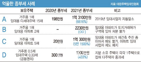 (그래픽= 문승용 기자)