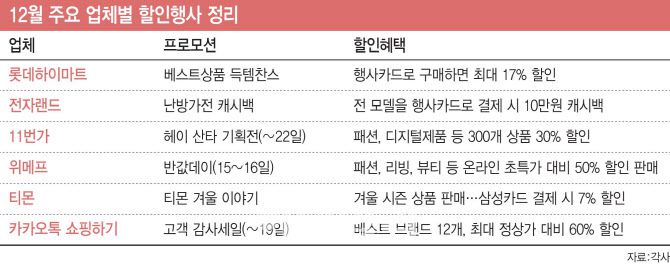 (그래픽= 이미나 기자)