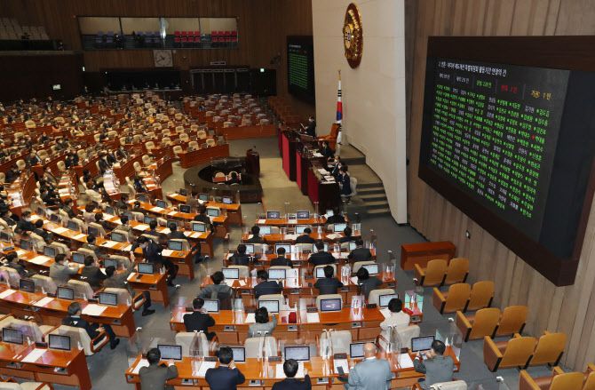 언론·미디어 제도개선 특별위원회 활동기한 연장의 건이 31일 서울 여의도 국회에서 열린 본회의에서 통과되고 있다.(사진=연합뉴스)