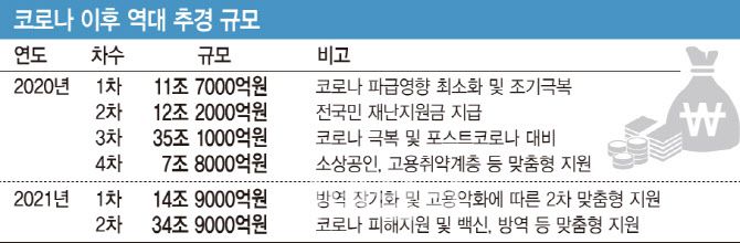 [이데일리 문승용 기자]