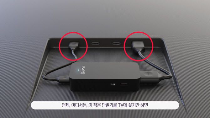 플레이제트를 TV HDMI 단자에 연결한 모습. SKB 제공