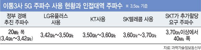 [이데일리 이미나 기자]