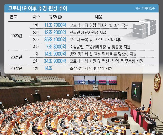 [이데일리 김일환 기자]