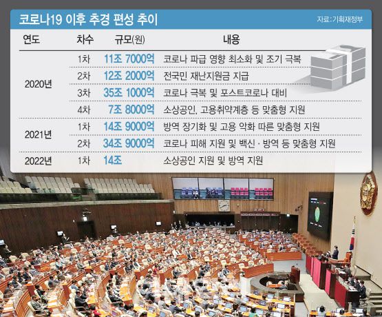 [이데일리 김일환 기자]
