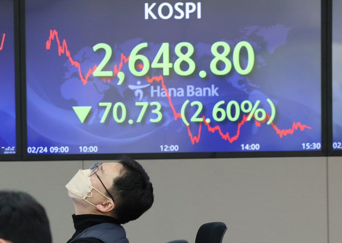 24일 오후 서울 중구 하나은행 딜링룸(사진=연합뉴스)