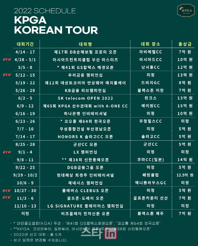 (그래픽=KPGA)