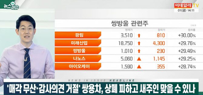 1일 이데일리TV 빅머니1부 '뉴스 in 이슈' 방송