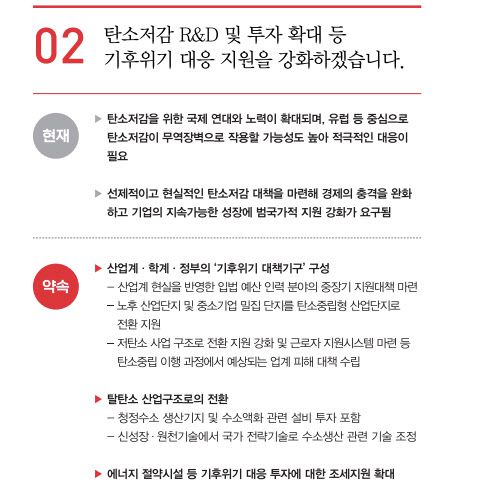 윤석열 대통령 당선인 탄소중립 공약.