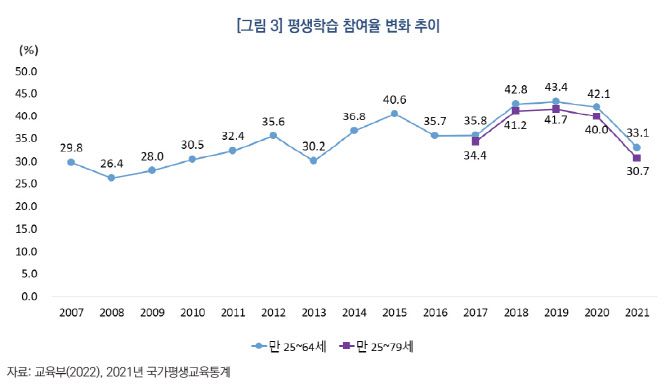 (이미지=기재부)