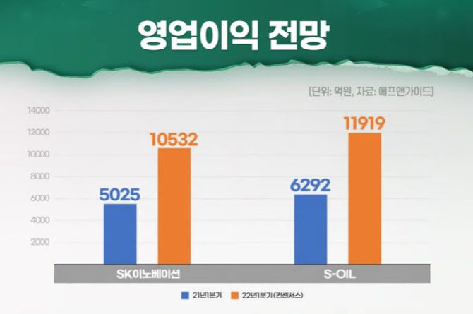 19일 이데일리TV 빅머니1부 '뉴스 in 이슈' 방송