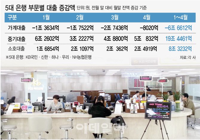 [이데일리 김정훈 기자]