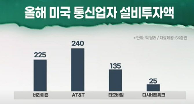 9일 이데일리TV 빅머니1부 뉴스 in 이슈