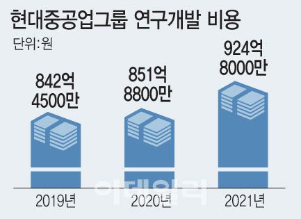 [이데일리 문승용 기자]