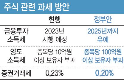[이데일리 문승용 기자]