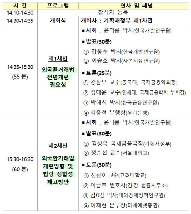 (이미지=기재부)