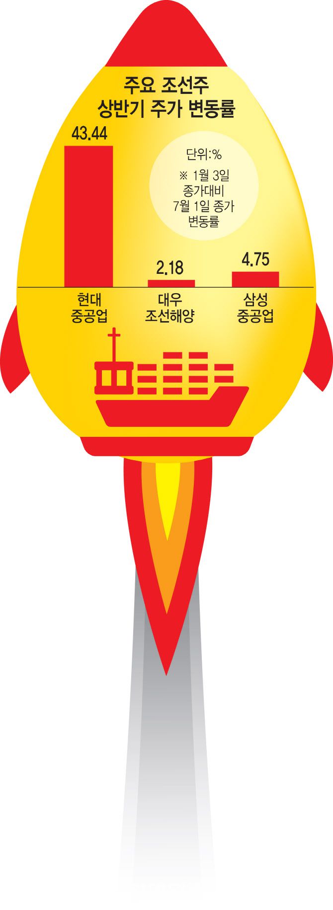 [이데일리 이미나 기자]