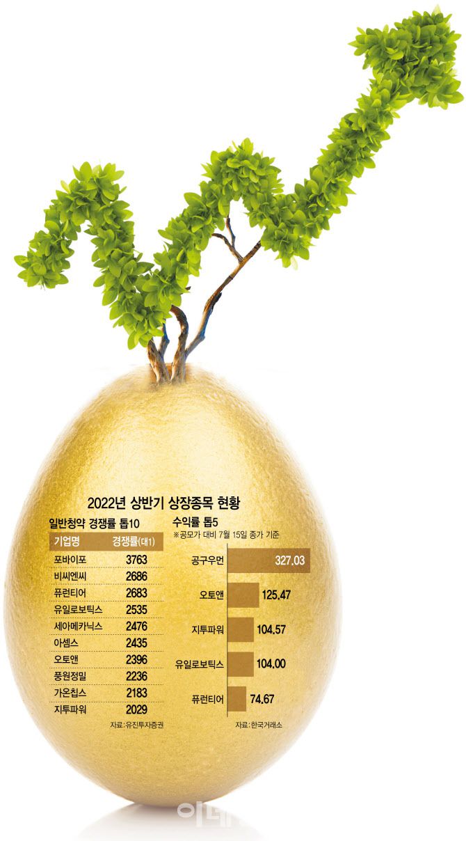 [이데일리 김정훈 기자]