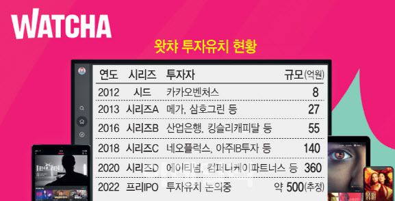 [그래픽=이데일리 문승용 기자]