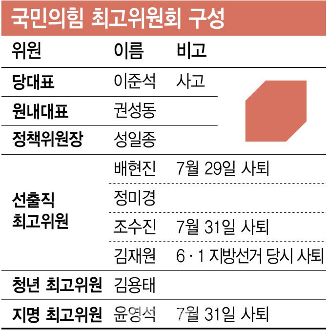 (그래픽=이데일리 김정훈 기자)