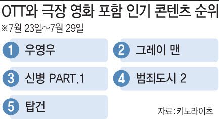 [이데일리 문승용 기자]