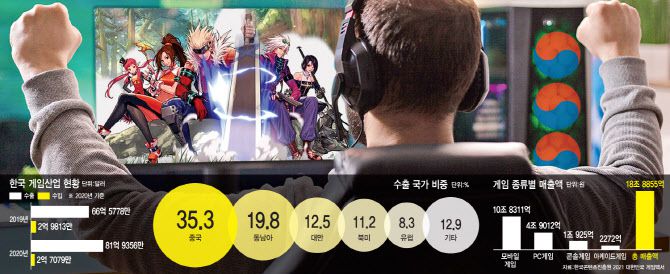 [이데일리 이미나 기자]