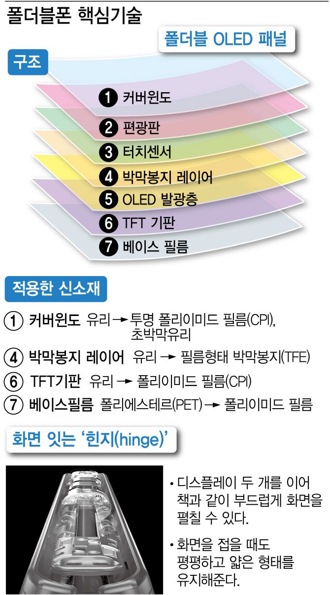 [이데일리 문승용 기자]