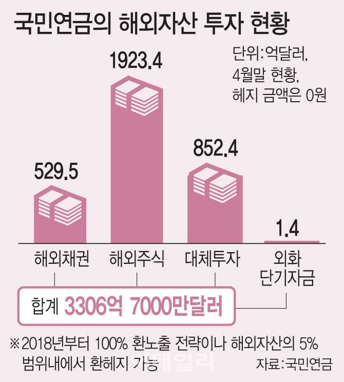 [이데일리 김일환 기자]