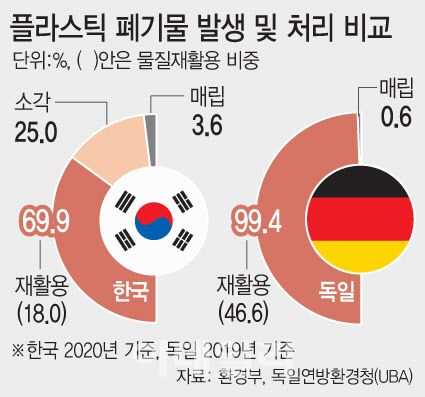[이데일리 문승용 기자]