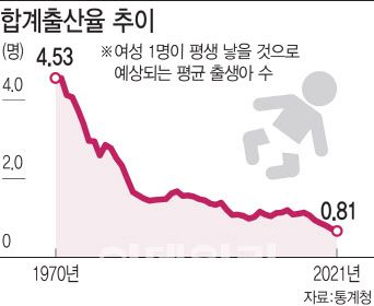 (그래픽=김일환 기자)