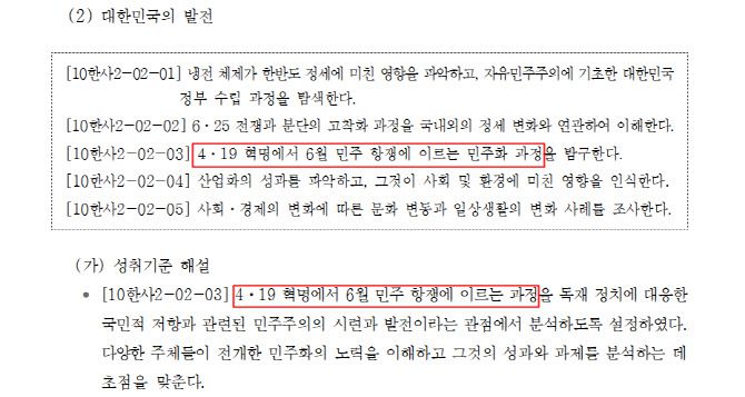 교육부가 지난달 22일 고시한 2022 개정 교육과정 ‘한국사2’에 명시된 민주화 운동과 관련한 부분. (사진=교육부 제공)