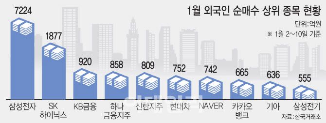 [이데일리 이미나 기자]