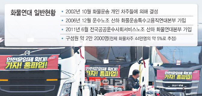 (그래픽=이데일리 김일환 기자)