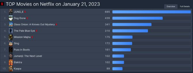 사진=플릭스패트롤 캡쳐