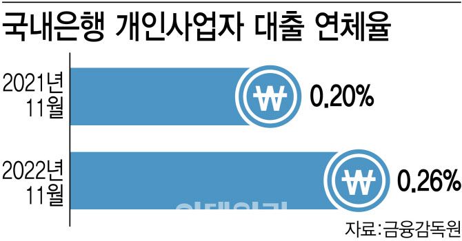 [이데일리 김정훈 기자]