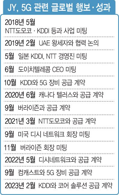 (그래픽=이데일리 문승용 기자)