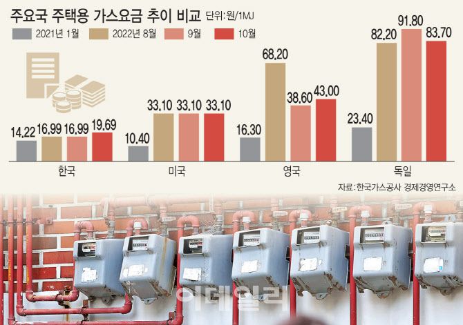 [이데일리 김일환 기자]
