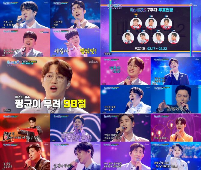 ‘미스터트롯2’